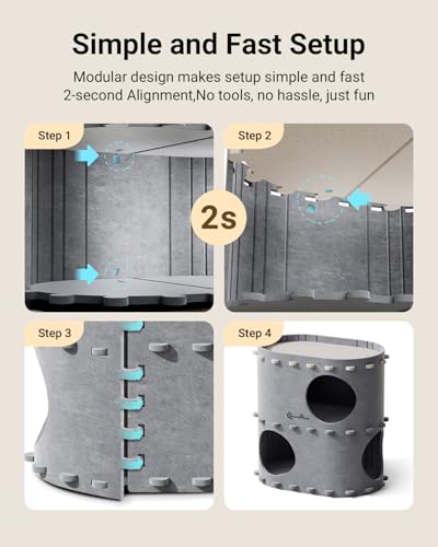 Cat House for Indoor Cats (Light Gray / Double)