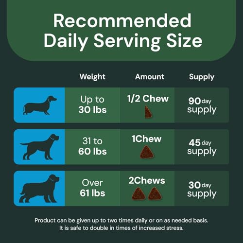 Veterinary Strength Calm & Confident (60 Chews - Pro)