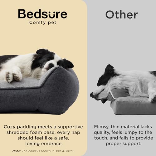 SupportMax® Extra Thick Orthopedic XL Dog Beds Large Sized Dog (Grey / 42"l X 30"w X 9.5"th)