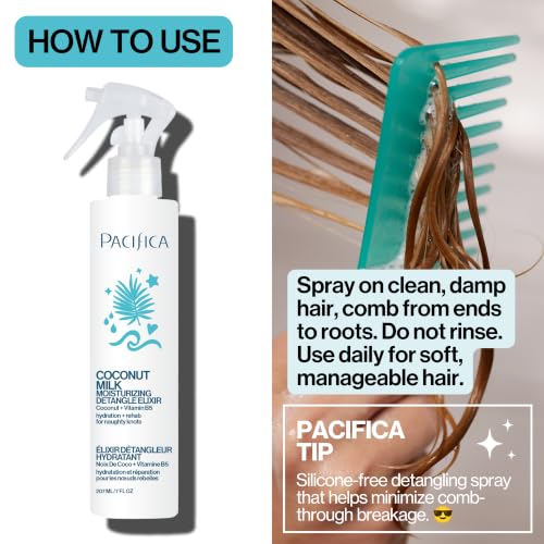 Coconut Milk Hair Detangler Spray (7 Fl Oz (Pack of 1))