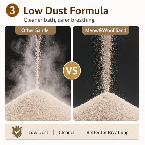 Hamster Sand 2.2 lbs Natural Desert Bath Sand & Potty Litter (DesertBathSand1kg)