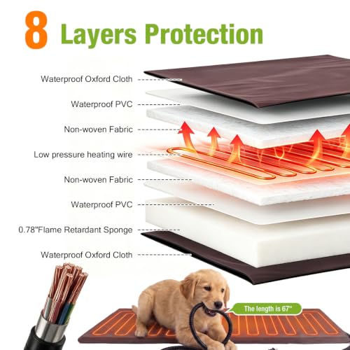 Heated Dog House Outdoor 35.5" Large Dog Kennel with Metal Frame Insulated Dog Crate Cage for Small to Medium Dogs Outside with Heater and Insulated Liner