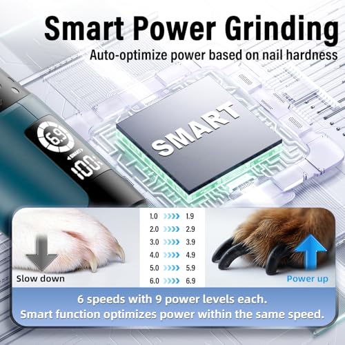 Smart 6 Speed Dog Nail Grinder (Dark Blue)