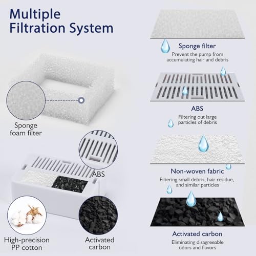 16 Pack Ceramic Cat Water Fountain Filters Replacement