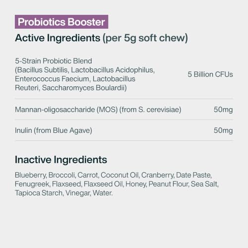 Probiotic Booster Supplements for Dogs (Probiotic Booster)