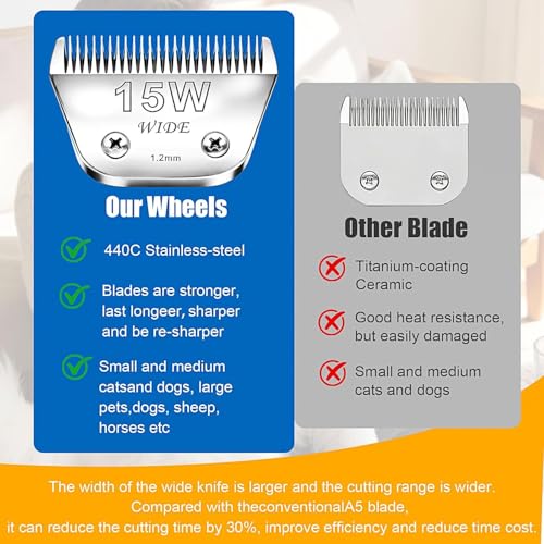 15W Wide Blade Dog Grooming Blades for Andis (Silver/15W)