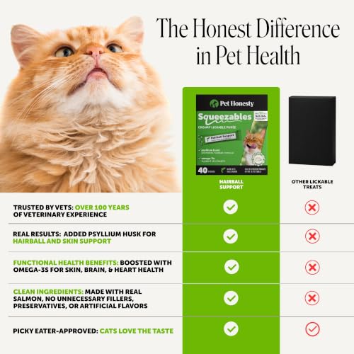 Vet Backed Hairball Remedy Lickable Puree (40-Day Supply)