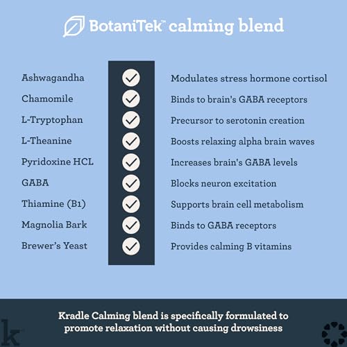 Calming Chews for Dogs (75-Count Jar)