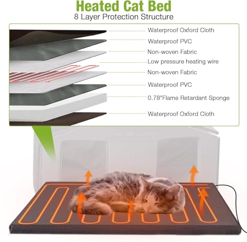 Heated Outdoor Insulated Dog House with Heating Pad and 6
