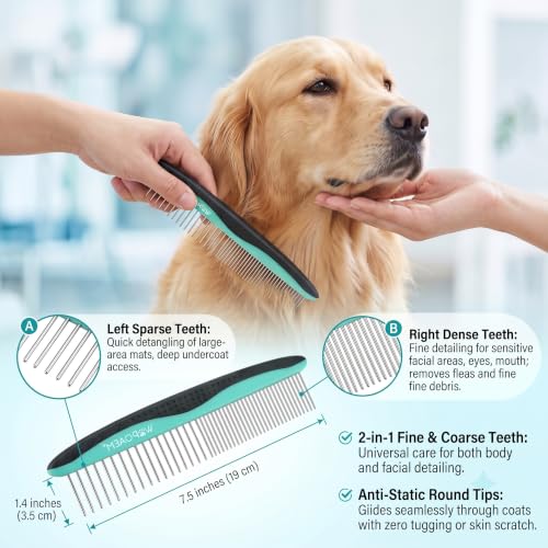 5 PCS Cat & Dog Grooming Kit Brush (Green 5pc)