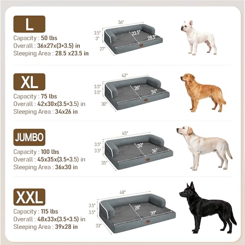 Waterproof XXL Dog Bed with Bolster for Extra Large Dogs (Dark Grey / 45"L x 35"W x 8"Th)