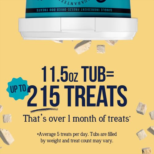 Freeze Dried Dog Treats (11.5 Ounce (Pack of 1))