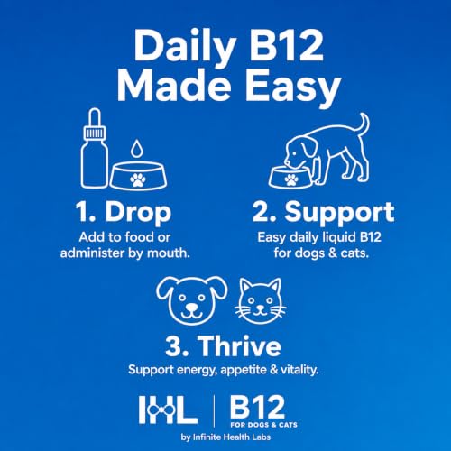 Vitamin B12 for Dogs & Cats