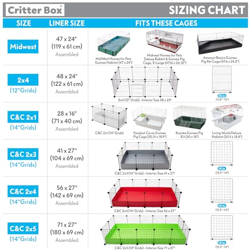 Critter Box Cage Liner (C&C 2x5 (14" Grids))