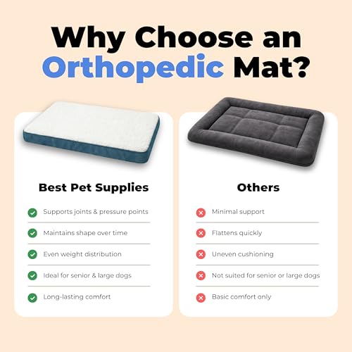 Orthopedic Dog Bed with Memory Foam (Blue / 35" x 22" x 4")