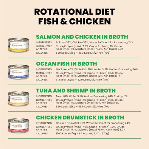 Wet Cat Food HQS Natural Rotational Diet Fish Selection & Chicken Drumstick (2.47 Ounce (Pack of 24))
