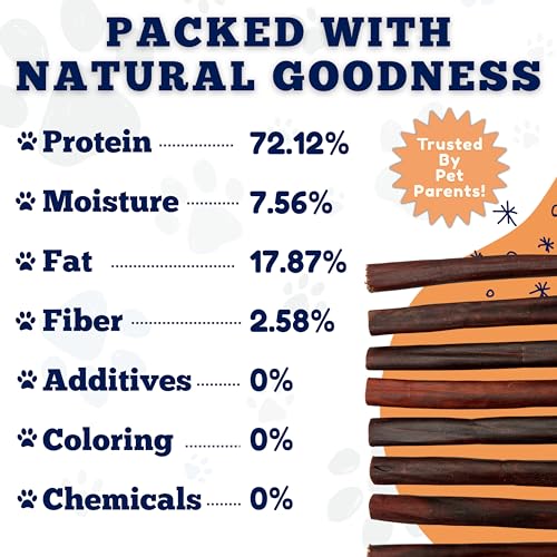 Collagen Sticks for Dogs