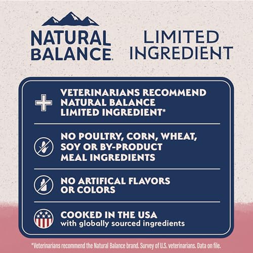 Limited Ingredient (4 Pound (Pack of 1))