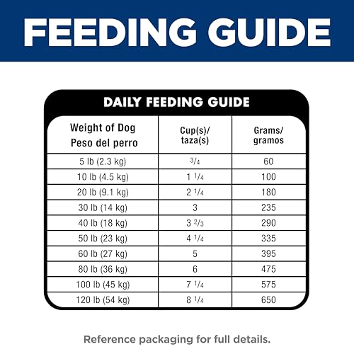 Adult Oral Care Dry Dog Food (28.5 Pound (Pack of 1))