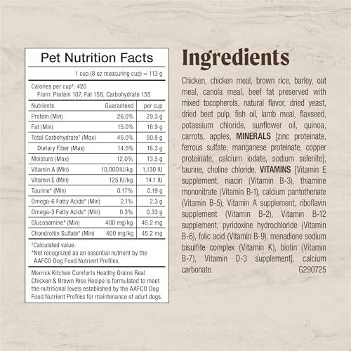 Kitchen Comforts Premium Adult Dry Dog Food (12 Pound (Pack of 1))
