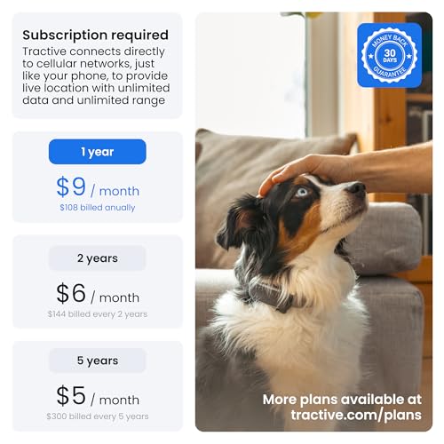 Smart Dog GPS Tracker (Mint / Without Subscription)