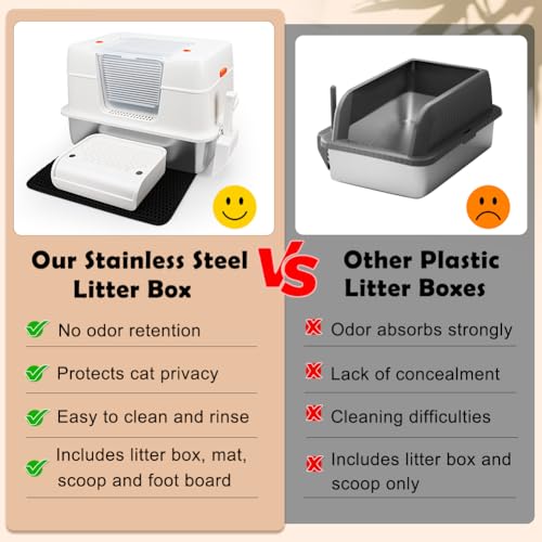 Stainless Steel Litter Box with Lid (Beige(With Mat&Step))