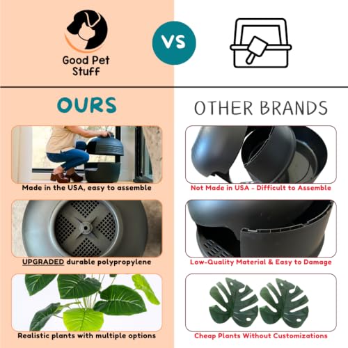 Original Hidden Litter Box Planter (Broad Leaf Philodendron / Essentials Kit / Charcoal Black)