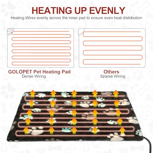 Cat Heating Pad 17x13 in with Smart Thermostat Switch and Power Line Protection Tube (Black / 17 x 13 in)