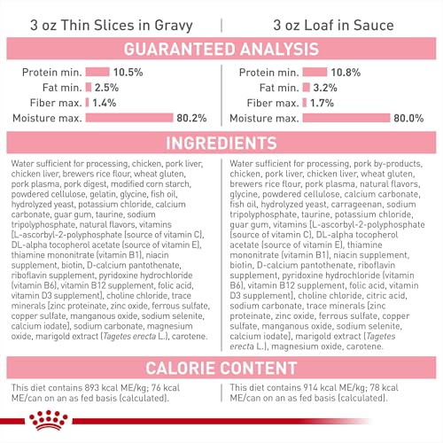 Feline Health Nutrition Kitten Thin Slices in Gravy and Loaf in Sauce Variety Pack Cat Food (3 Ounce (Pack of 12) / Thin Slices in Gravy and Loaf in Sauce)