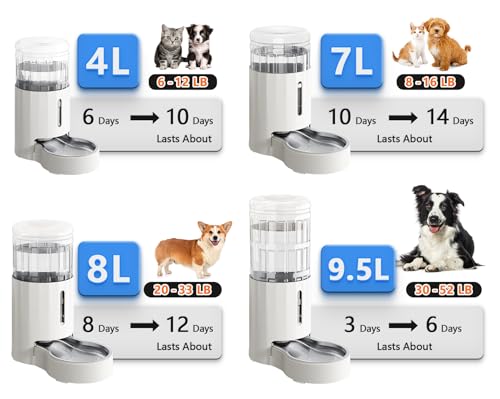 Gravity Dog Water Bowl Dispenser (White / 7L)
