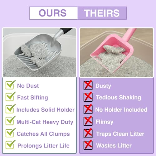 Metal Cat Litter Scoop