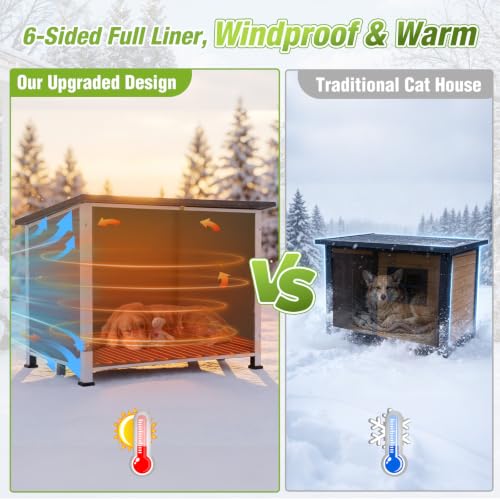 Extra Large Heated Outdoor Dog House for Large Breeds