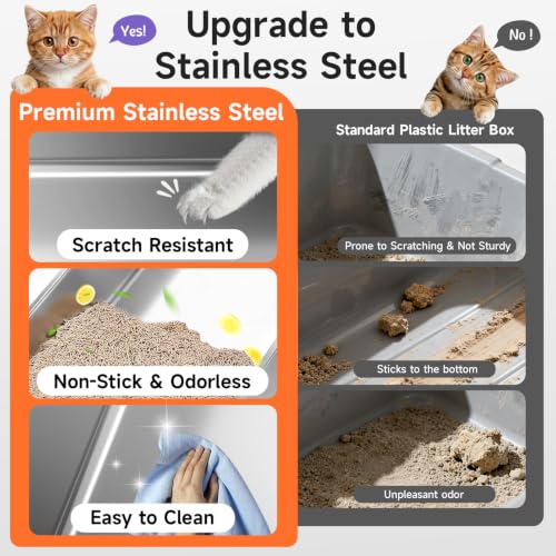 Stainless Steel Cat Litter Box (Grey M)