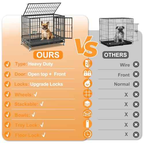 36 inch Stackable Heavy Duty Dog Crate (36.0"L x 22.5"W x 29.5"H)