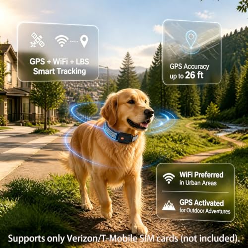 GPS Dog Collar