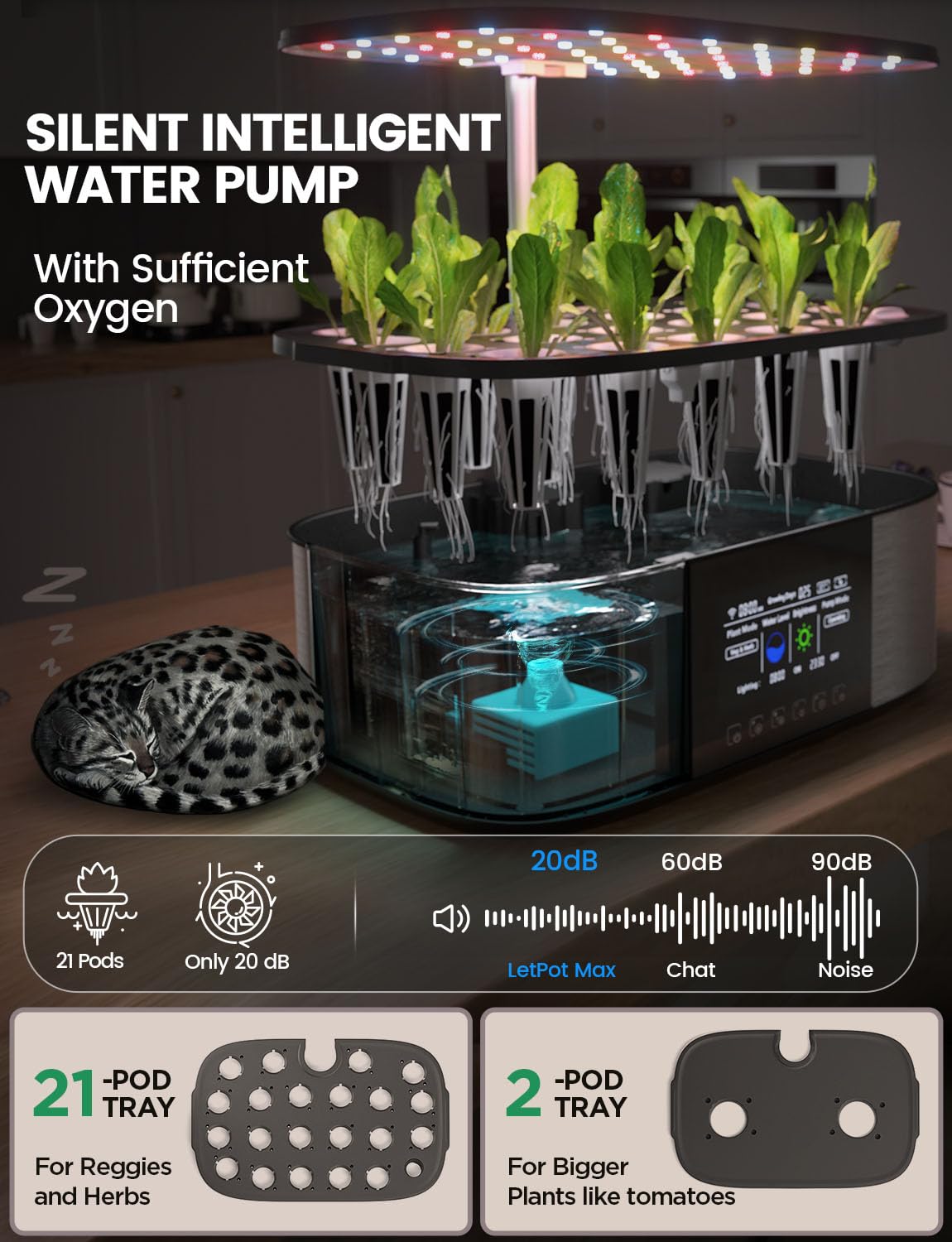 LPH-Max 21-Pod Hydroponic Growing System Kits, Smart Indoor Garden with APP & WiFi Control, Auto Watering & Nutrient Supply, 36W Full Spectrum LED Grow Light, 7.5L Tank, Up to 30" Height (21 Pods)