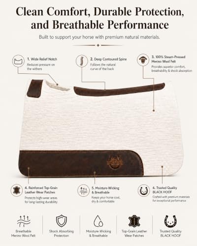 Steam Pressed Merino Wool Felt Contoured Pad (1 inch)
