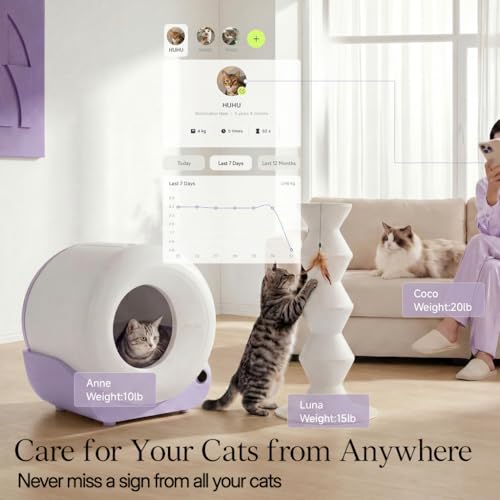 Automatic Litter Box Self Cleaning with 120pcs Waste Bags (Purple + 120pcs Trash Bags)