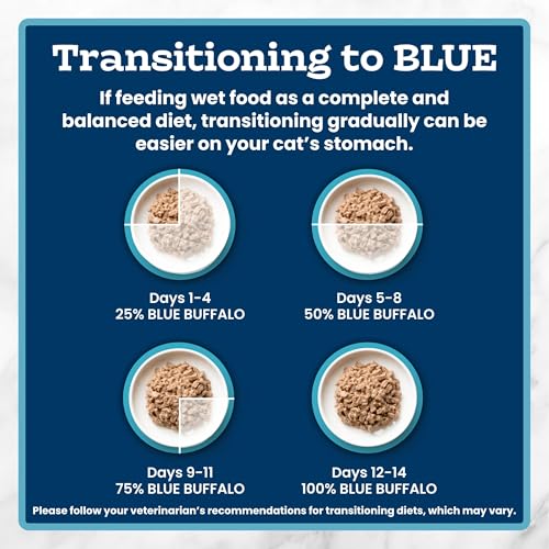 Tastefuls Variety Pack Flaked Wet Cat Food (5.5 Ounce (Pack of 24))