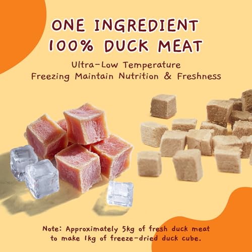Freeze Dried Duck Dog & Cat Treats (9.17 Ounce (Pack of 1))
