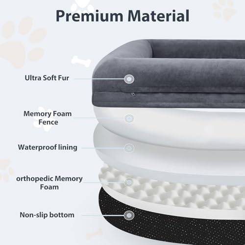 Human Dog Bed Orthopedic for Adult & Dogs Comfy Sleeping (Dark Gery / Human (71x46x7.5in))