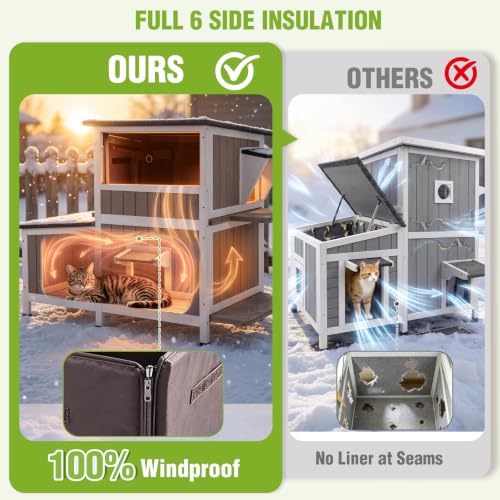 Extra Large Outdoor Heated Cat House Insulated 2