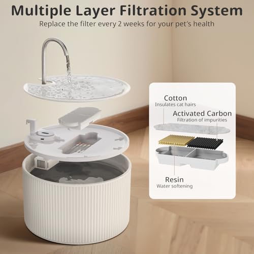 12 Pack Roman Column Style Ceramic Cat Fountain Filter