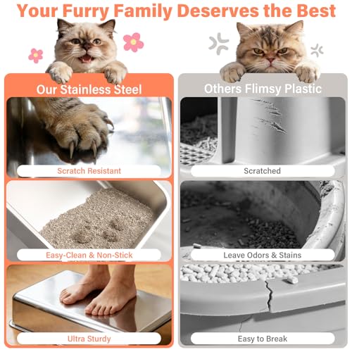 Stainless Steel Cat Litter Box with Lid (XL-GR)