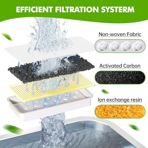 6 Pack Dog Water Fountain Filters and 6 Pack Sponges