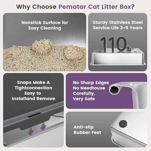 XXXXXL Stainless Steel Litter Box with High Sides 28"x20"x16" (Grey / XXXXX-Large)