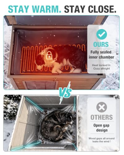 Heated Dog House Outdoor Weatherproof Wood Kennel for Large Dogs
