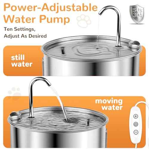 Stainless Steel Cat Water Fountain (Stainless Steel+20 Filter)