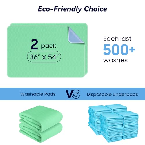 2 Pack 36” x 54” Extra Heavy Absorbency Washable Underpads Bed Pads (2 Pack - 36" x 54")