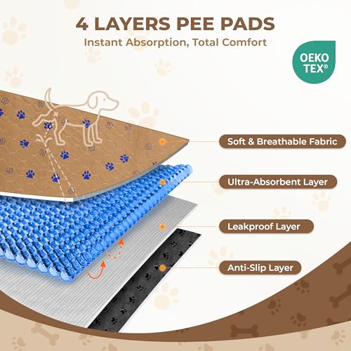 Washable Dog Pee Pads (Brown / 24*96 Inch (Pack of 1))